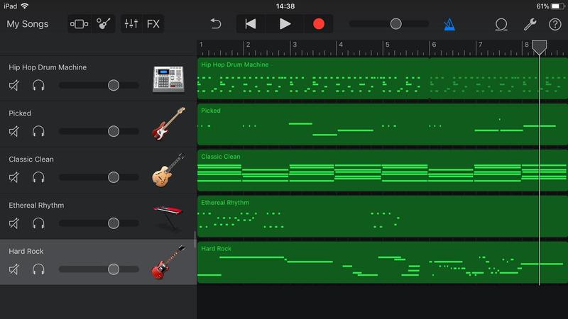 This Song Was Created With Garageband For Mac